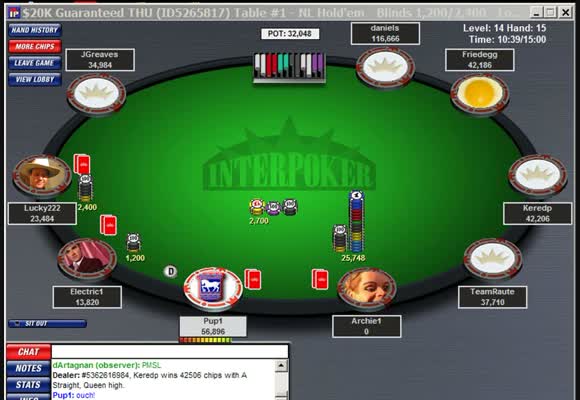 MTT 20k Gtd. - Final Table