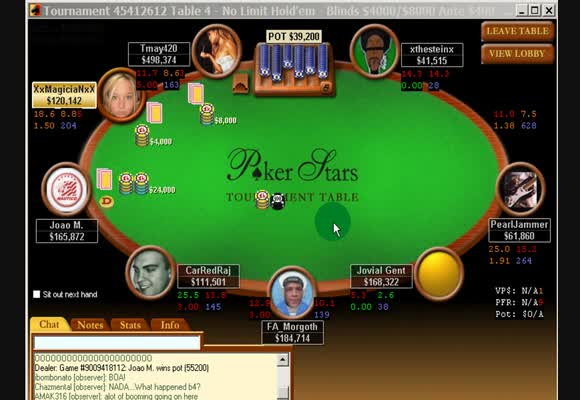 Multi Table Turnier $109 Rebuy