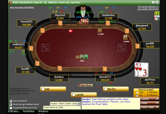 Multi Table Turnier $109 Rebuy