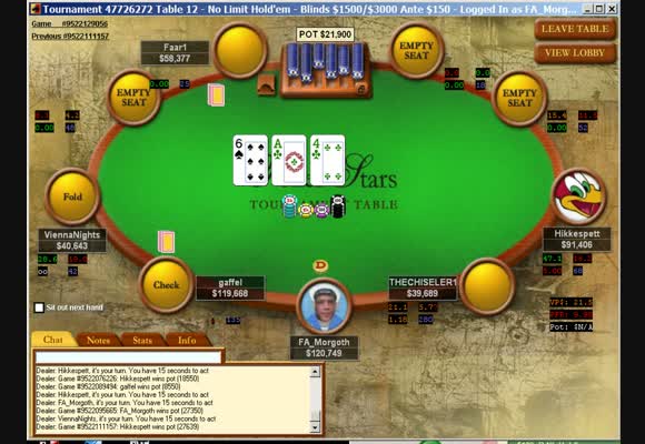 Multi Table Turnier $109 Rebuy
