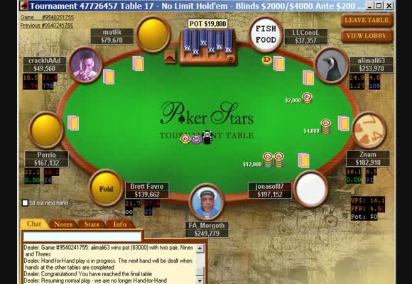 Multi Table Turnier $55 Rebuy