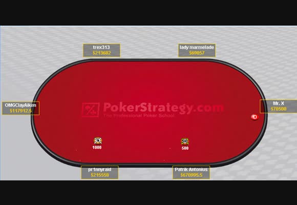 NL $100.000 SH - Sessionreview