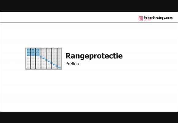 Rangeprotectie