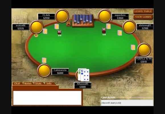 MTT Super Tuesday - session review