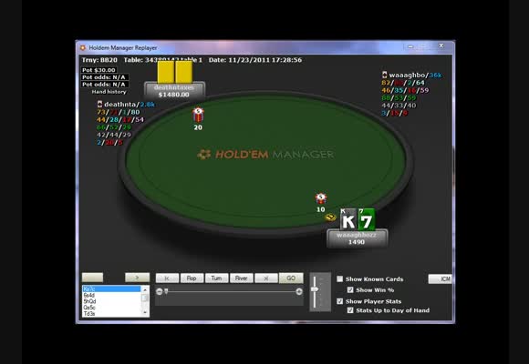 Miażdżenie heads-up SnG z Waaaghbossem - część 4