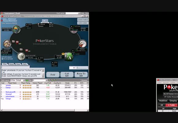 SnG 119$ i 235$ STT