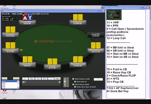 NL 1000$ SSS session review