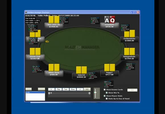 NL 2000$ SSS
