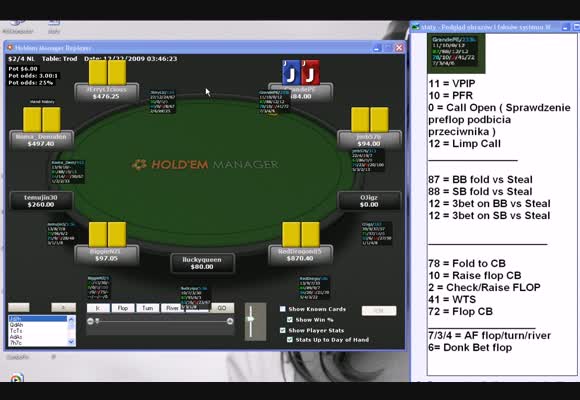 NL 400$ SSS session review