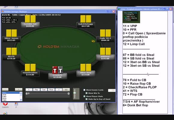 NL 600$ SSS session review