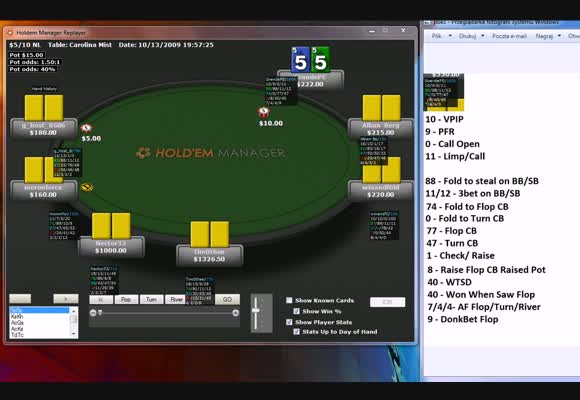 NL 1000$ SSS