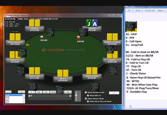 NL 2000$ SSS session review