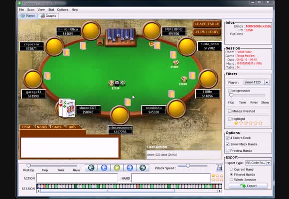 MTT 129$ session review - część 2