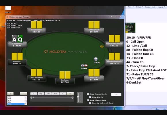 NL 600$ SSS session review