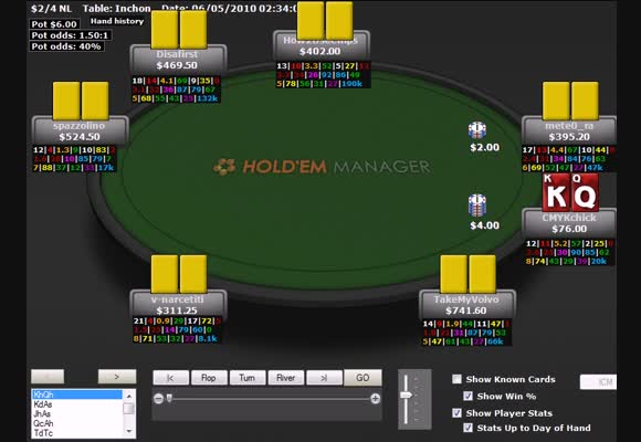 NL 400$ SSS - session review