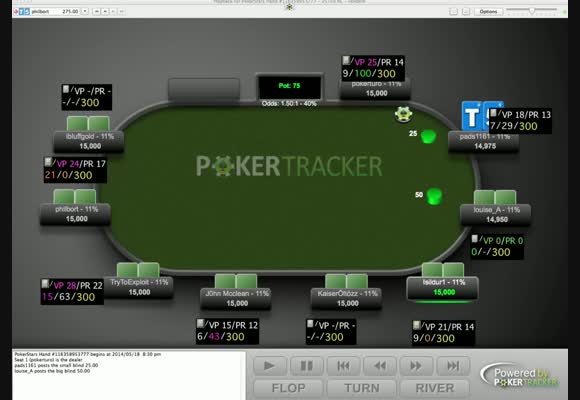 Pleno1 clashes with Phil Ivey - SCOOP High Main Event Review