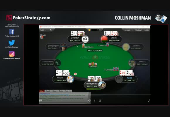 Collin Reviews $1M Sunday Million