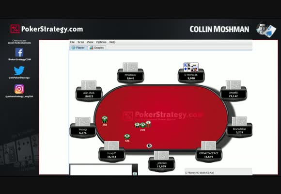 $27 Deep Stack MTT Review with D PitcherAK