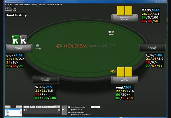 NL600 BSS SH - Cold Call Pré-Flop com Premium Hands