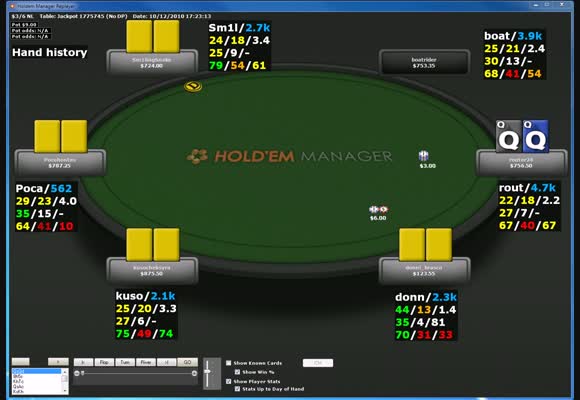 NL600 BSS SH - 3bet pots