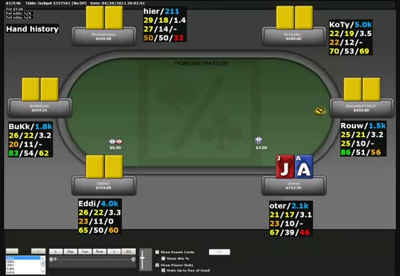 NL600 BSS - Decisões Pós-flop