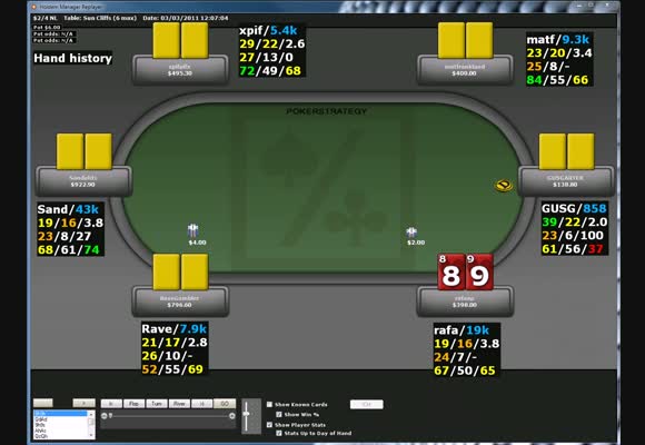 NL400 BSS SH - Risco Vs. Recompensa