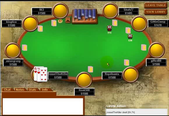 SnG $236 Session Review (dobrado)