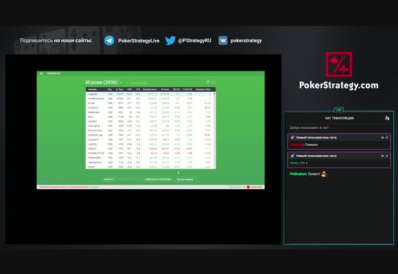 Разбор ключевых раздач подъема с $100 до $1.000 с 4ertik