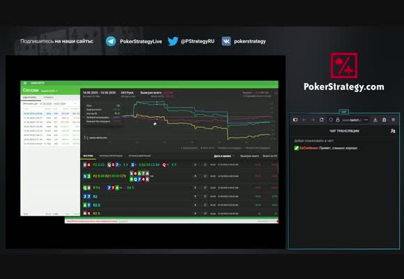 Разбор ключевых раздач подъема с $100 до $1.000 с 4ertik