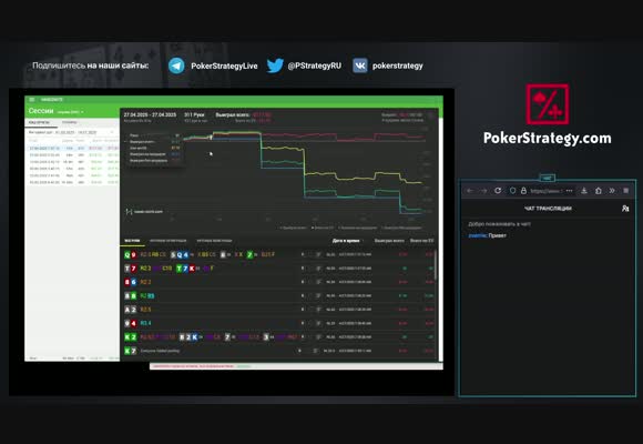 Разбор ключевых раздач подъема с $100 до $1.000 с 4ertik