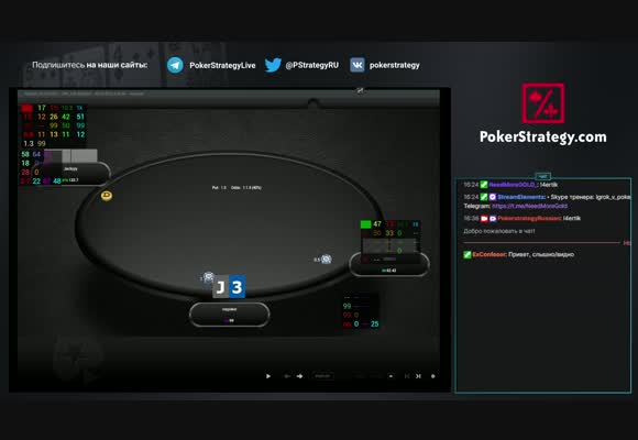 Разбор ключевых раздач подъема с $100 до $1.000 с 4ertik
