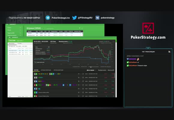 Разбор ключевых раздач подъема с $100 до $1.000 с 4ertik