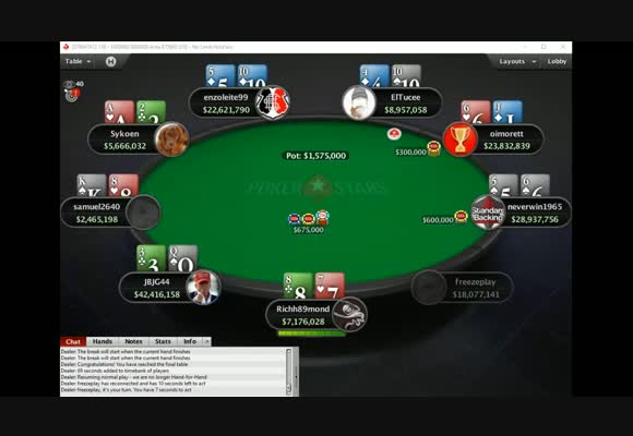 Разбор финального стола $250k GTD WCOOP Turbo с Коллином
