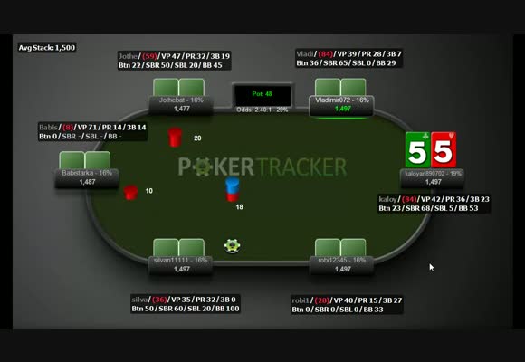Бьём SNG $5 SH на partypoker с Коллином