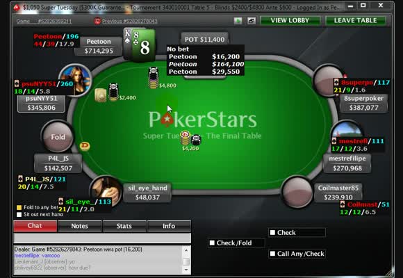 MTT $1050 FR Supertuesday, часть V