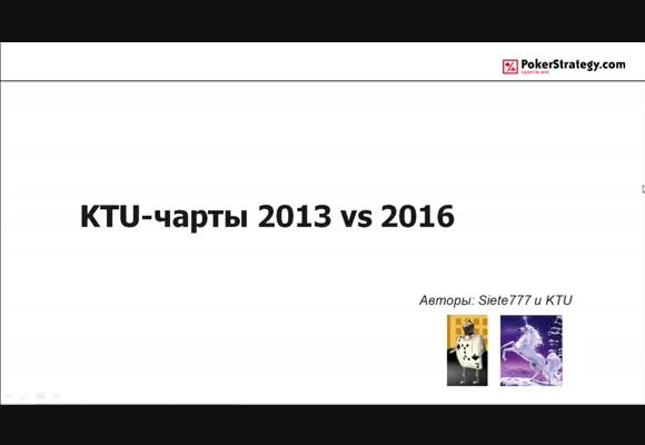 KTU и Siete777 - Чарты 2013 vs 2016, часть 1