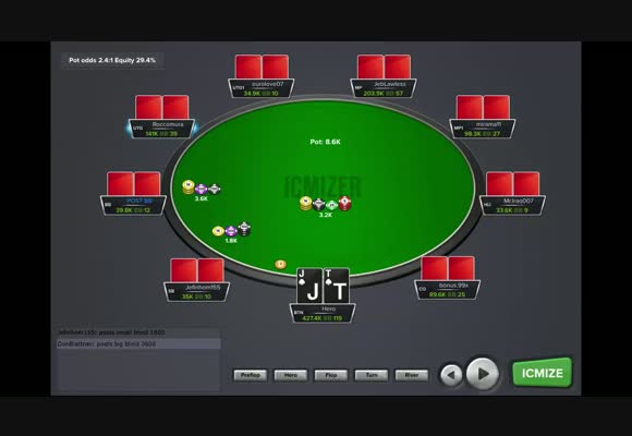 Разбор МТТ $11 Progressive Knockout в ICMIZER 2 с Коллином, часть 2