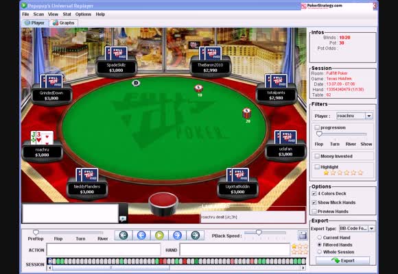 MTT $215, анализ сессии