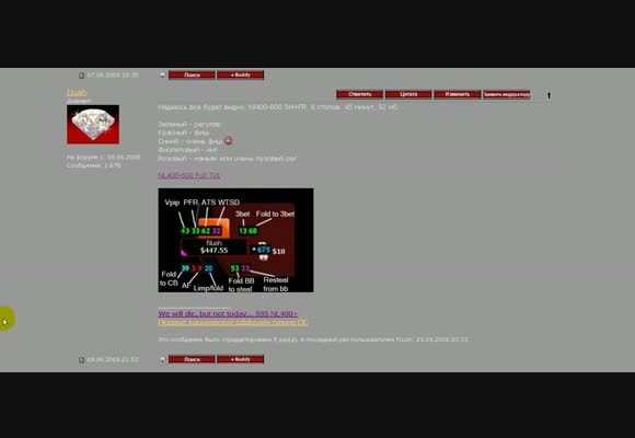 NL $400-1000 SSS, SH и FR, анализ сессии пользователя