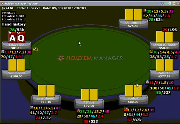 No-Limit SSS $400-1000, 20-50BB столы, разбор сессии совместно с пользователем