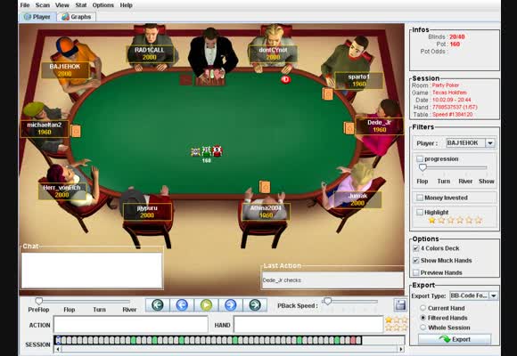 SNG $210-310, анализ сессии 1