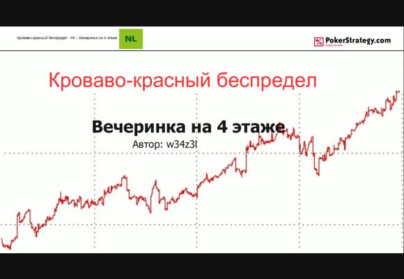 Кроваво-красный беспредел - Вечеринка на 4 этаже, часть 9