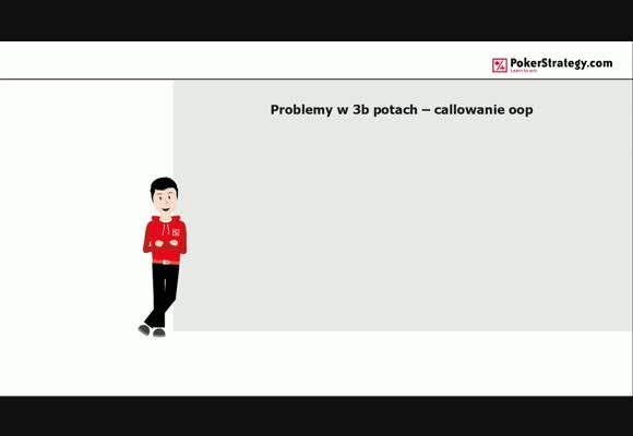 Проблемы при коллировании 3-бетов вне позиции, часть 3