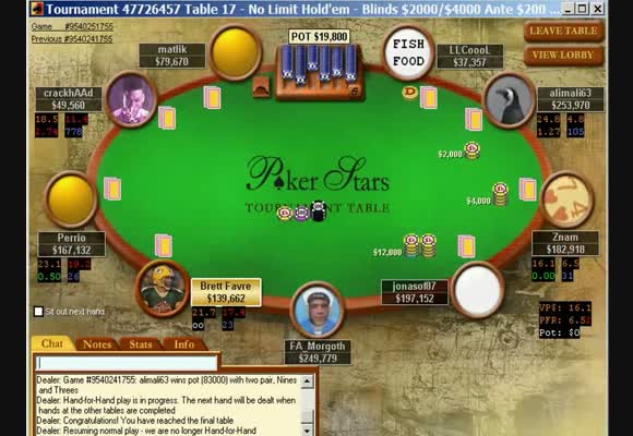 Перевод MTT $55 Rebuy