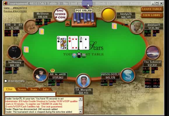 Перевод MTT $ 109 final table