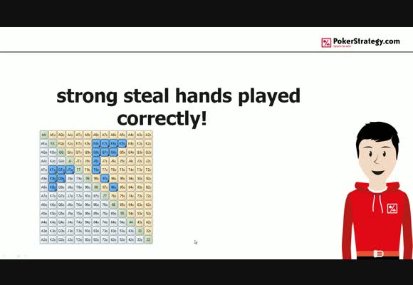Strong steal hands played correctly!