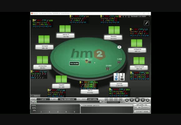 $1,050 Sunday Grand Review - The Final Table