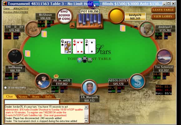 MTT $109 Rebuy - Final Table