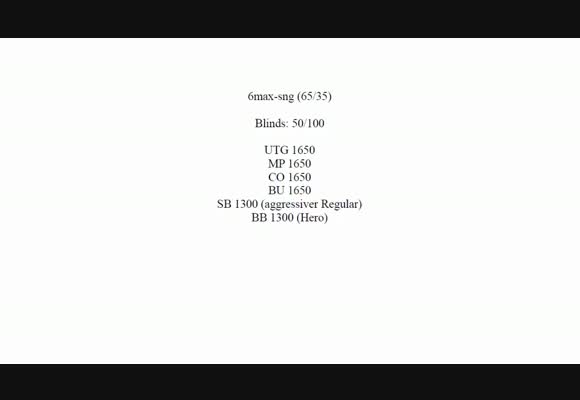 Videocontest 2014 - Blind vs. Blind in SNGs
