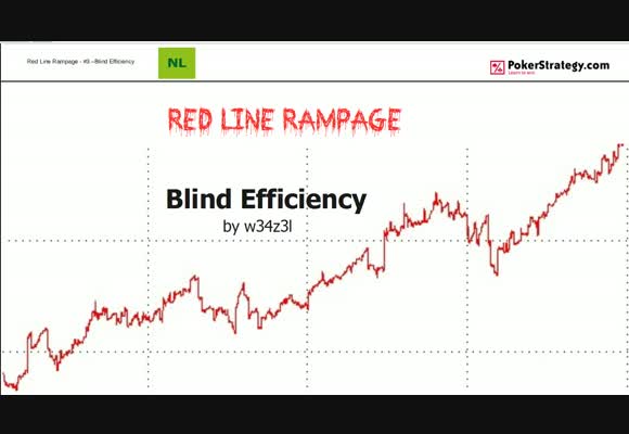 Red Line Rampage - Blind Efficiency